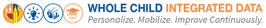 Whole Child Integrated Data Banner 
